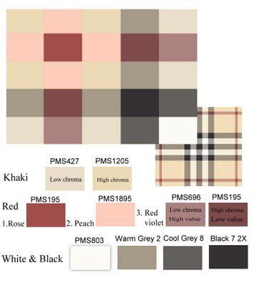 burberry white print colors|Burberry color scheme.